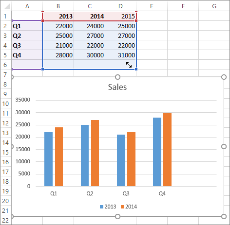 make chart in excel for mac
